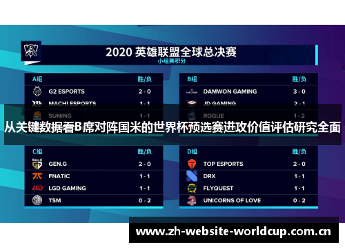 从关键数据看B席对阵国米的世界杯预选赛进攻价值评估研究全面 从关键数据看B席对阵国米的世界杯预选赛进攻价值评估研究全面