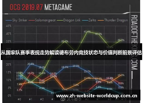 从国家队赛季表现走势解读德布劳内竞技状态与价值判断前景评估 从国家队赛季表现走势解读德布劳内竞技状态与价值判断前景评估