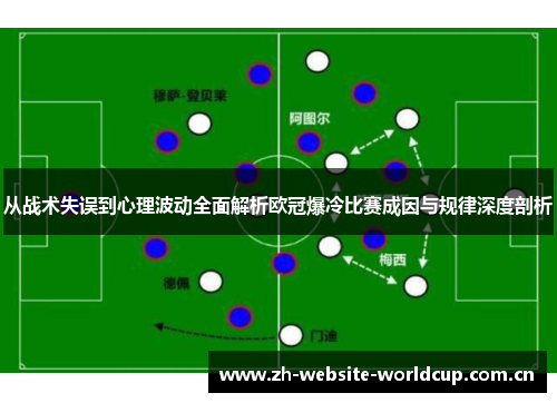 从战术失误到心理波动全面解析欧冠爆冷比赛成因与规律深度剖析 从战术失误到心理波动全面解析欧冠爆冷比赛成因与规律深度剖析