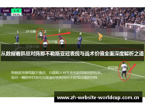 从数据看凯恩对阵那不勒斯亚冠表现与战术价值全面深度解析之道 从数据看凯恩对阵那不勒斯亚冠表现与战术价值全面深度解析之道